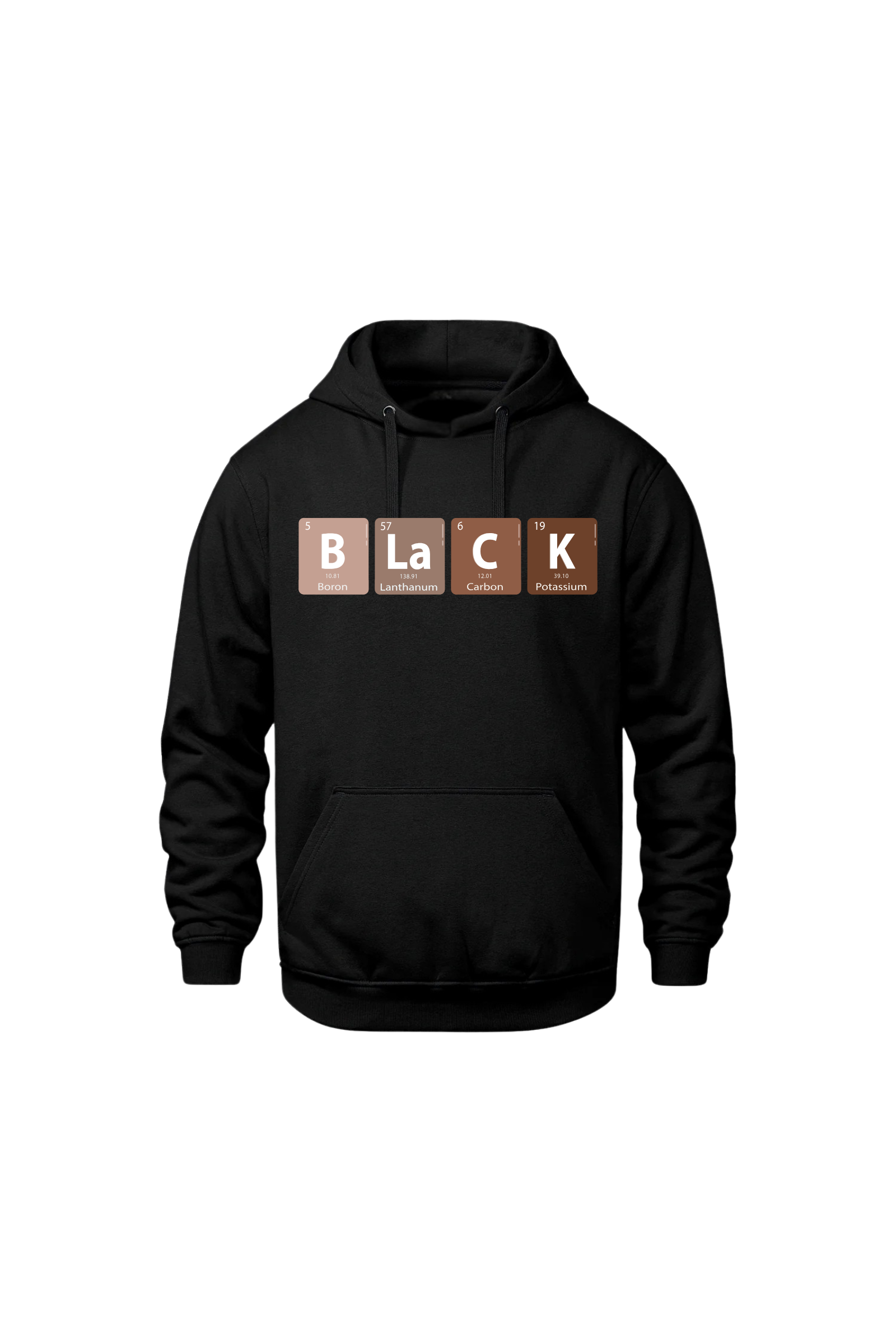 BLaCK Periodical Table ~ Printed